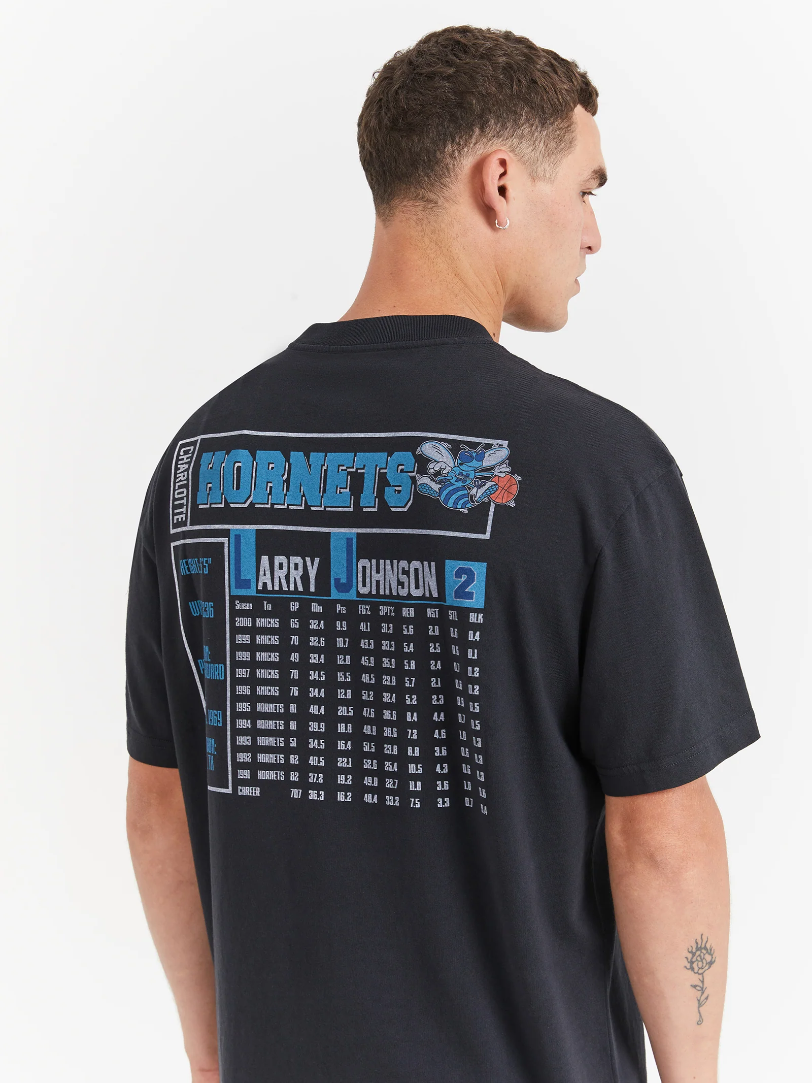 Larry Johnson Charlotte Hornets Player & Stats T-Shirt - Image 3